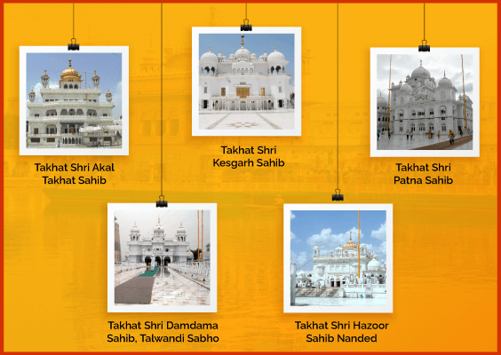 Sikh Panj Takht